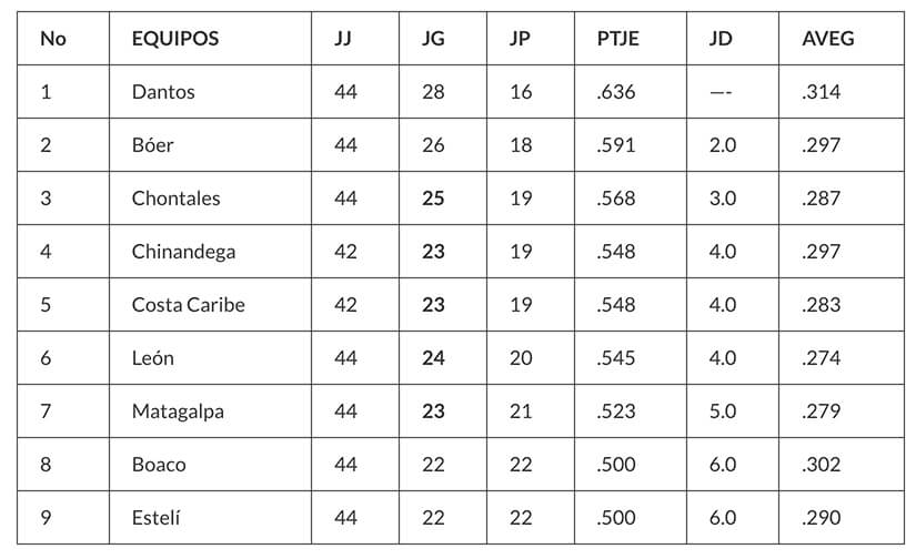 comunicado-gpo
